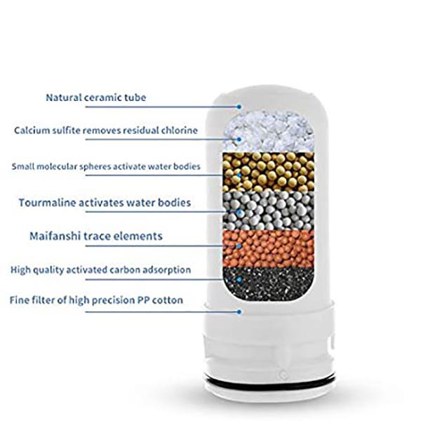 Su Kranı üçün universal filter-başlığın kartrici  7 filteredici materialdan ibarətdir