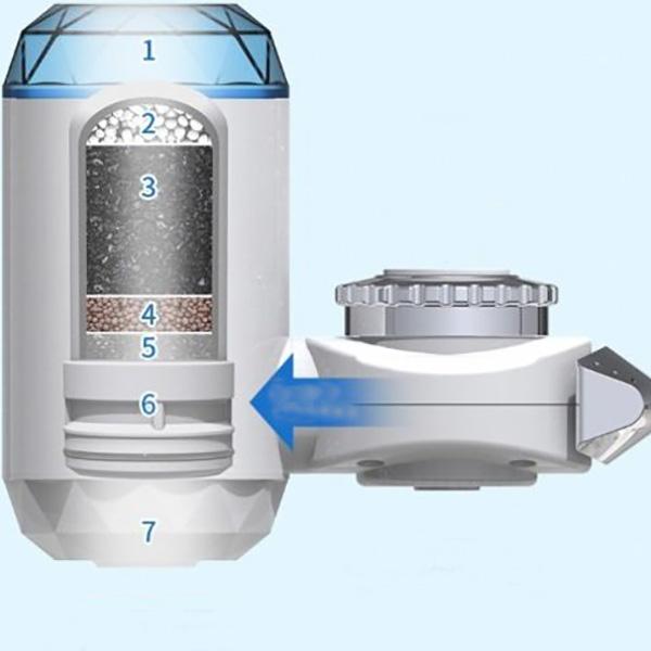 Axar su üçün 7 pilləli Kitchen Water Purifier kran başlığı - filter